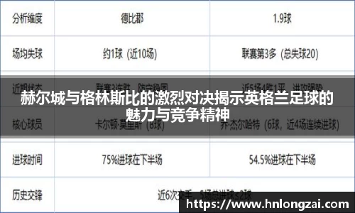 赫尔城与格林斯比的激烈对决揭示英格兰足球的魅力与竞争精神